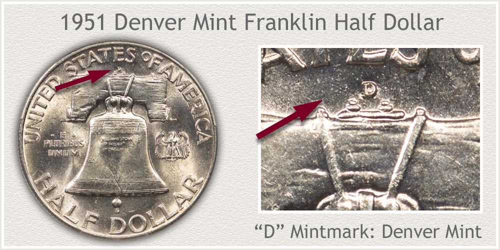 1951-D Franklin Half Dollar