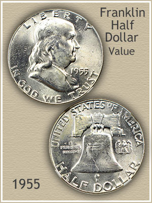 Franklin Half Dollar Value Chart