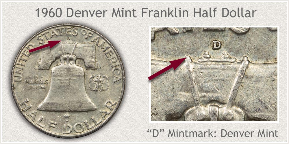 Full Bell Lines +++ 1960-D Franklin Half  Mint State 
