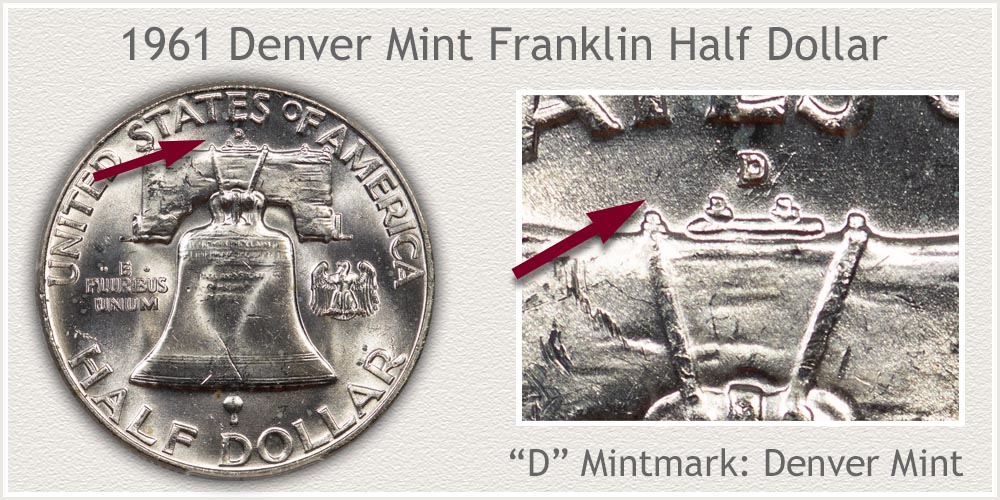 1961-D Franklin Half Dollar