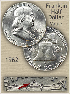 Silver Franklin Half Dollar Value Chart