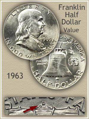 Silver Franklin Half Dollar Value Chart