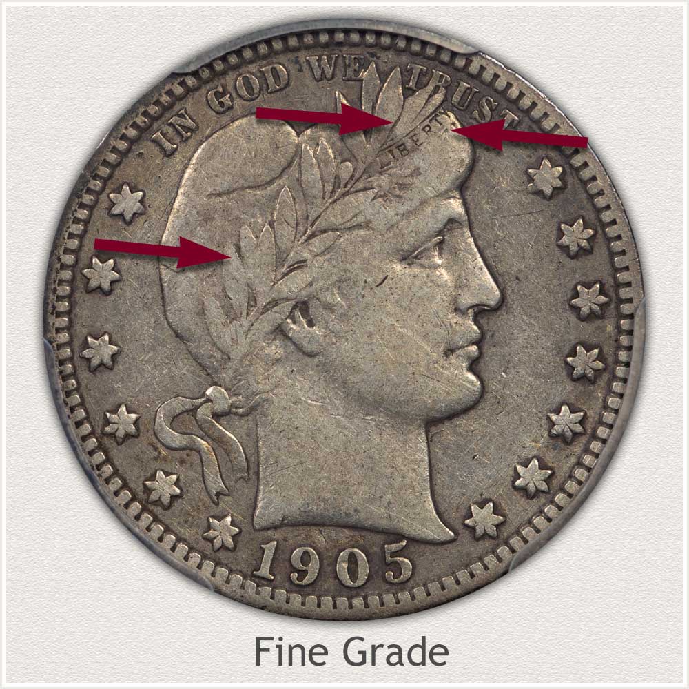 Fine Grade Barber Quarter