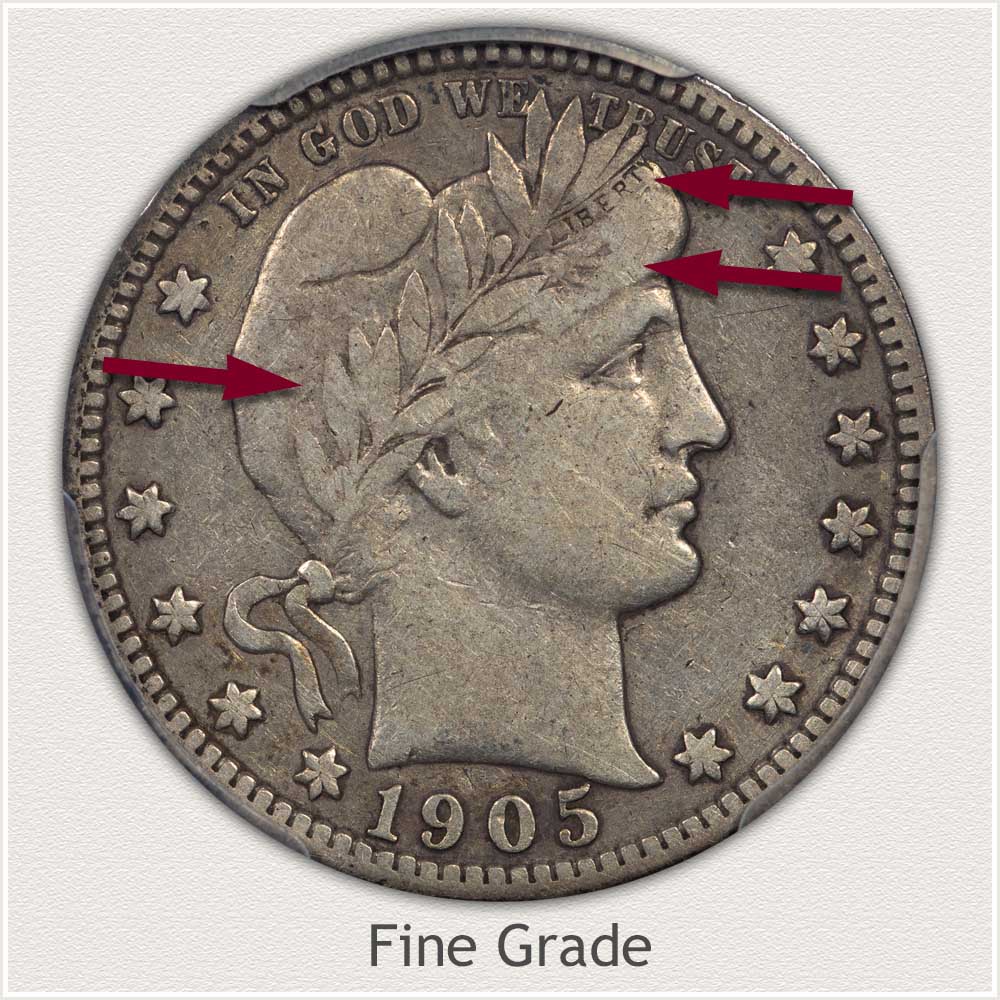 Fine Grade Barber Quarter