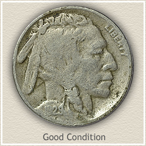 No-Date Buffalo Nickels: How to Find Their Value