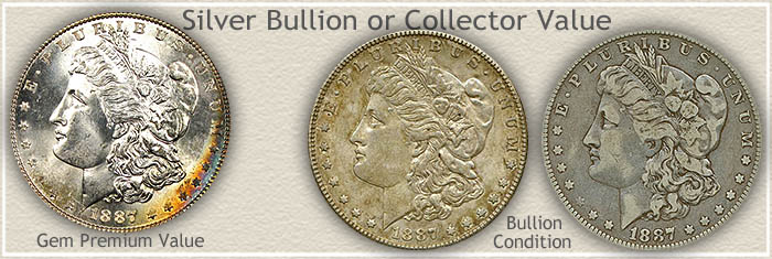 Bullion or Collector 1887 Morgan Silver Dollar Value