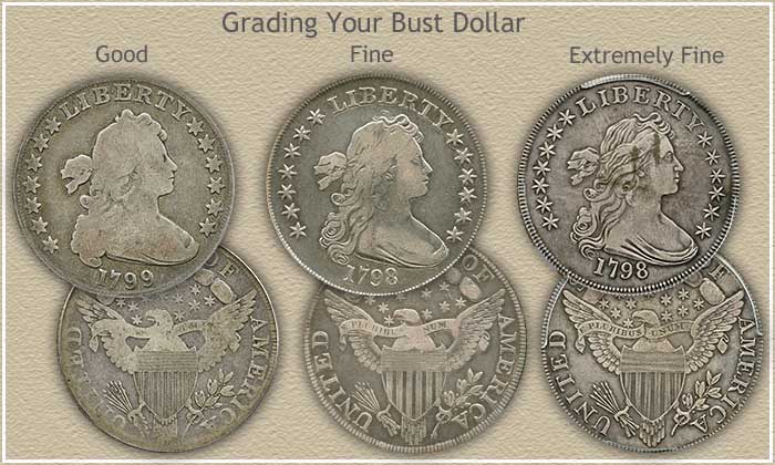Startling Bust Dollar Values