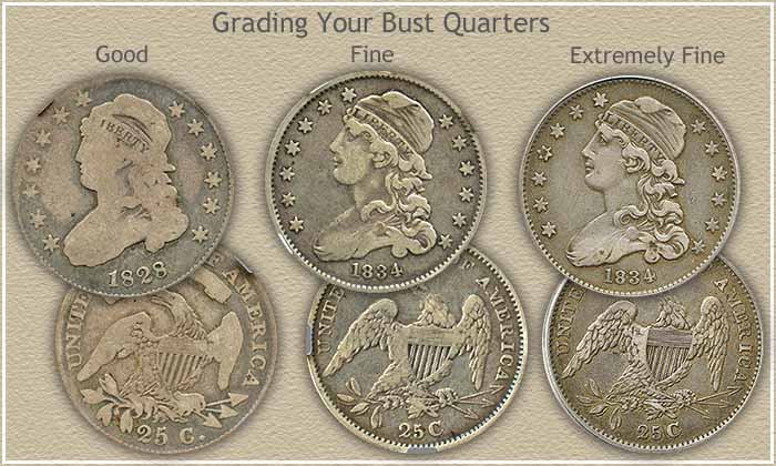 Bust Quarter Values