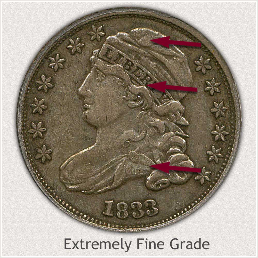 Areas to Inspect on the Obverse to Identify a Capped Bust Dime in Extremely Fine Grade Obverse View: Extremely Fine Grade Capped Bust Dime