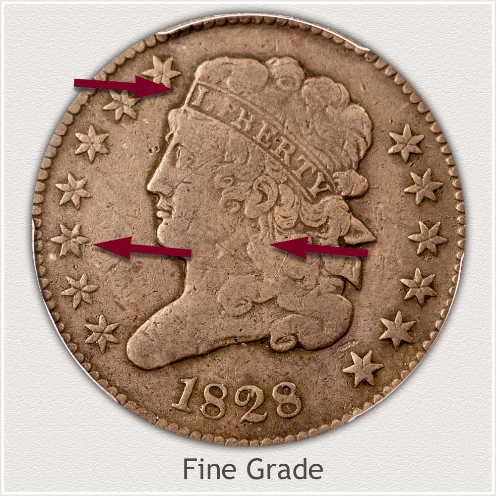 Obverse View: Fine Grade Classic Head Half Cent