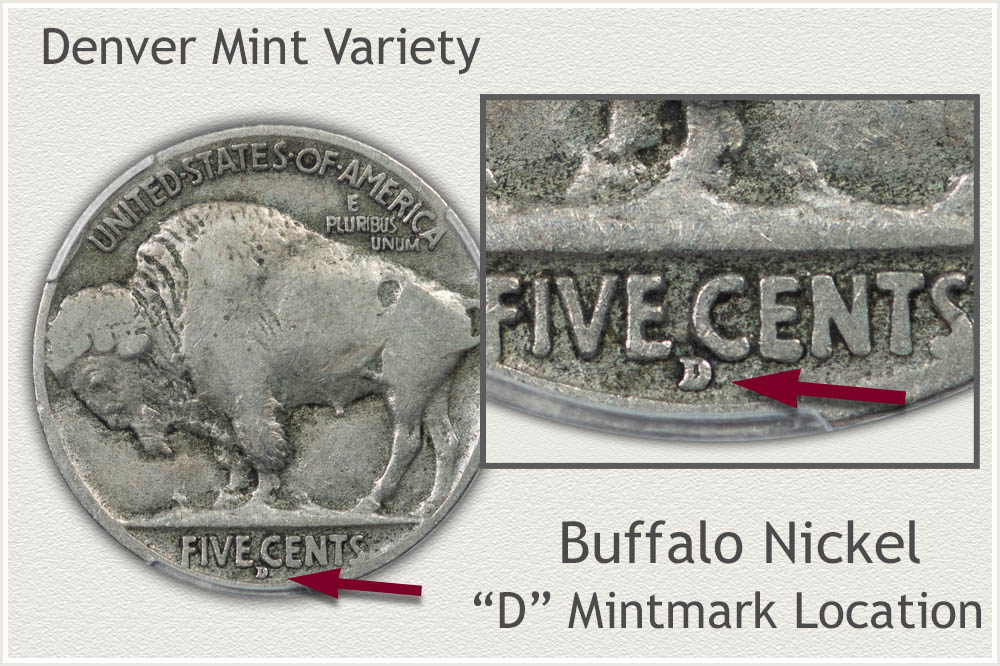 1916 Nickel Value: Date, Mintmark, Grade