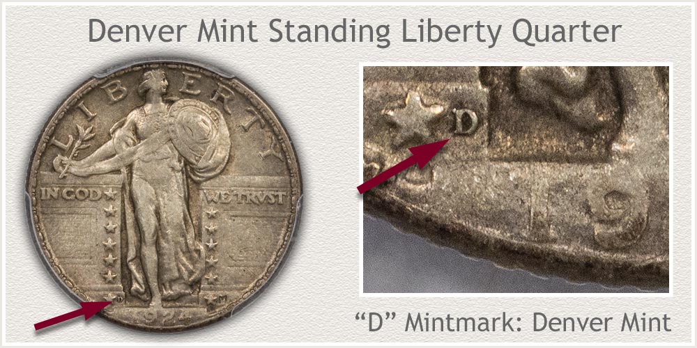 1919-D Standing Liberty Quarter