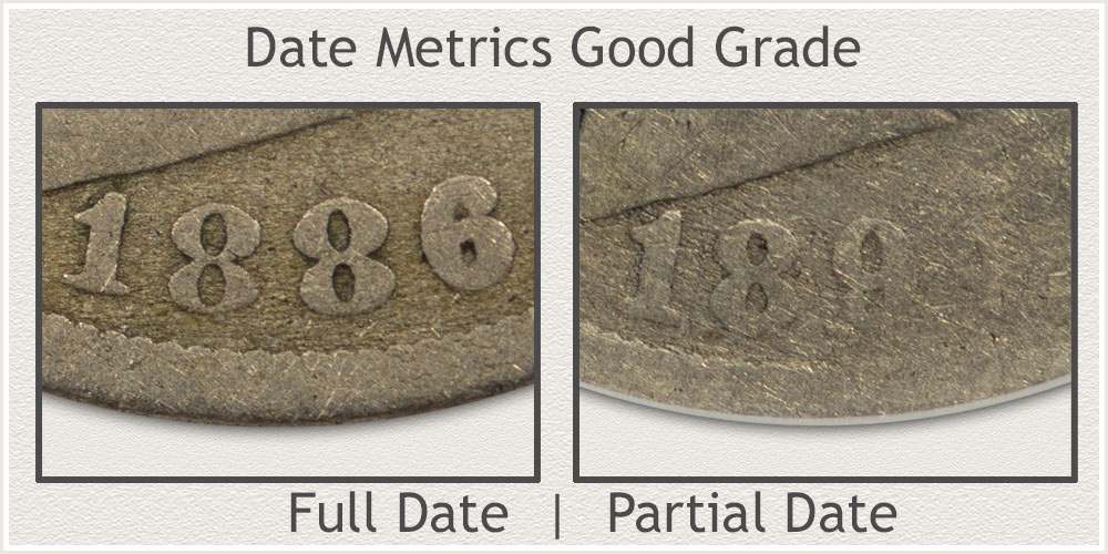 Examples of a Full and Partial Date Metrics of a Liberty Nickels