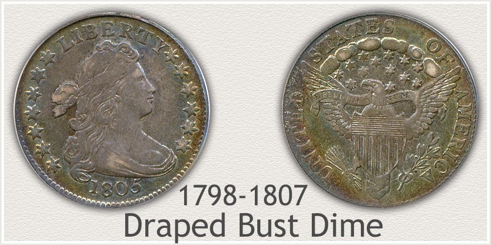 Obverse and Reverse of Draped Bust Dime