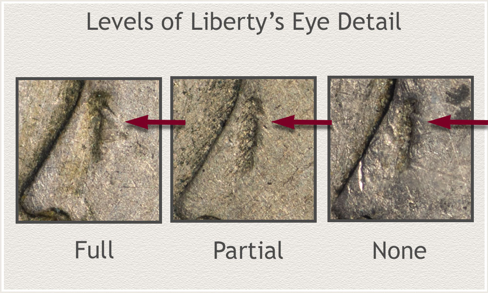 Detail of the Eye Lids on a Fine Grade Liberty Nickel
