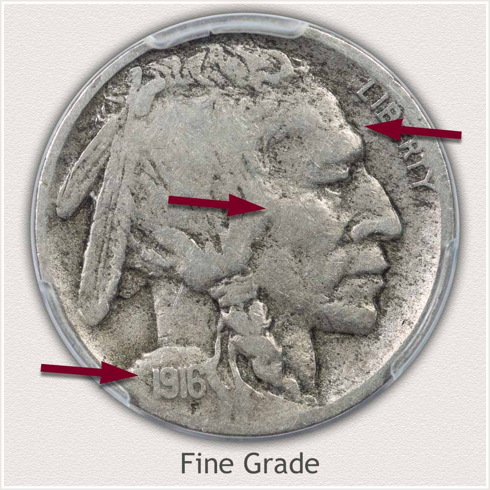 1916 Nickel Value: Date, Mintmark, Grade