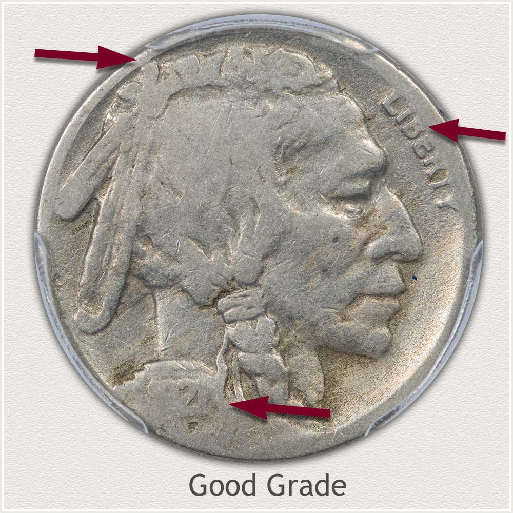 Obverse View of a Good Grade Buffalo Nickel