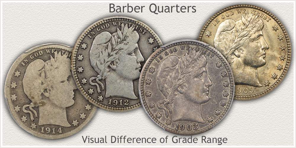 Grade Range of Barber Quarters