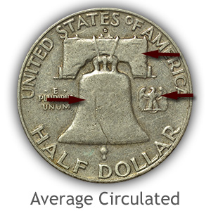 Grading Reverse Average Circulated Franklin Half Dollar