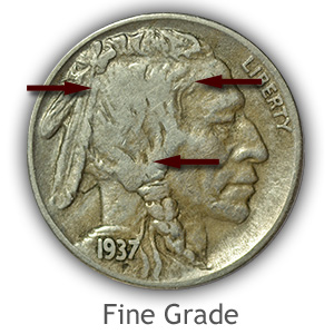Grading Obverse Fine Buffalo Nickels