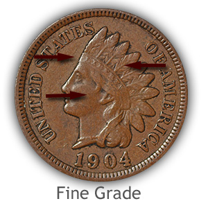 Grading Obverse Fine Indian Head Pennies