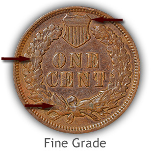 Download Grading Indian Head Pennies | How to Video-Images-Descriptions