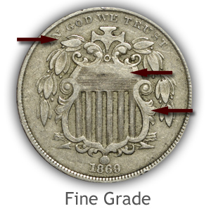 Grading Obverse Fine Condition Shield Nickels
