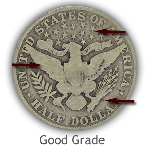 Grading Reverse Good Condition Barber Half Dollars