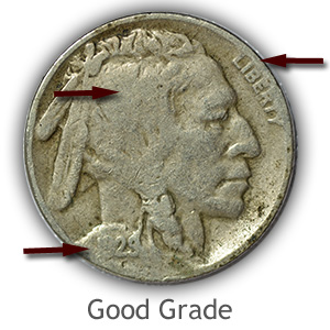 Grading Obverse Good Condition Buffalo Nickels