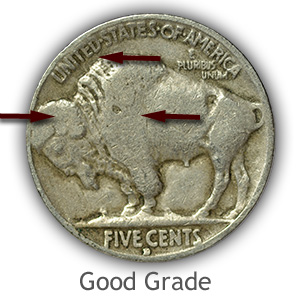 Grading Reverse Good Condition Buffalo Nickels