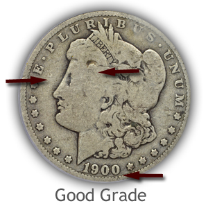 Grading Obverse Good Condition Morgan Silver Dollars