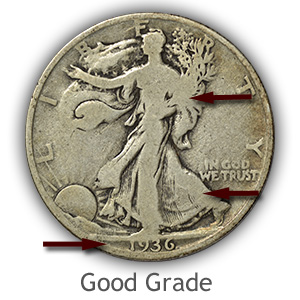 Grading Obverse Good Walking Liberty Half Dollar