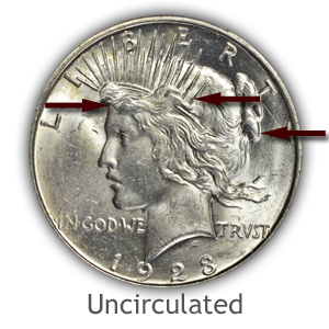 Grading Obverse Uncirculated Peace Silver Dollars
