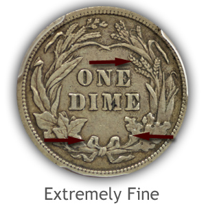 Grading Reverse Extremely Fine Barber Dimes