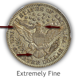 Grading Reverse Extremely Fine Barber Quarters
