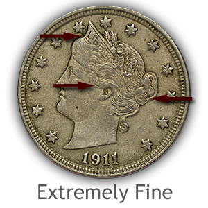 Grading Obverse Extremely Fine Liberty Nickels