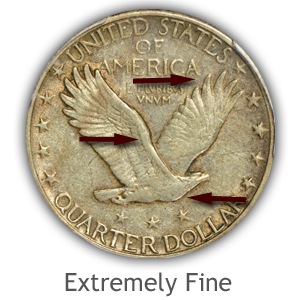 Grading Reverse Extremely Fine Standing Liberty Quarters