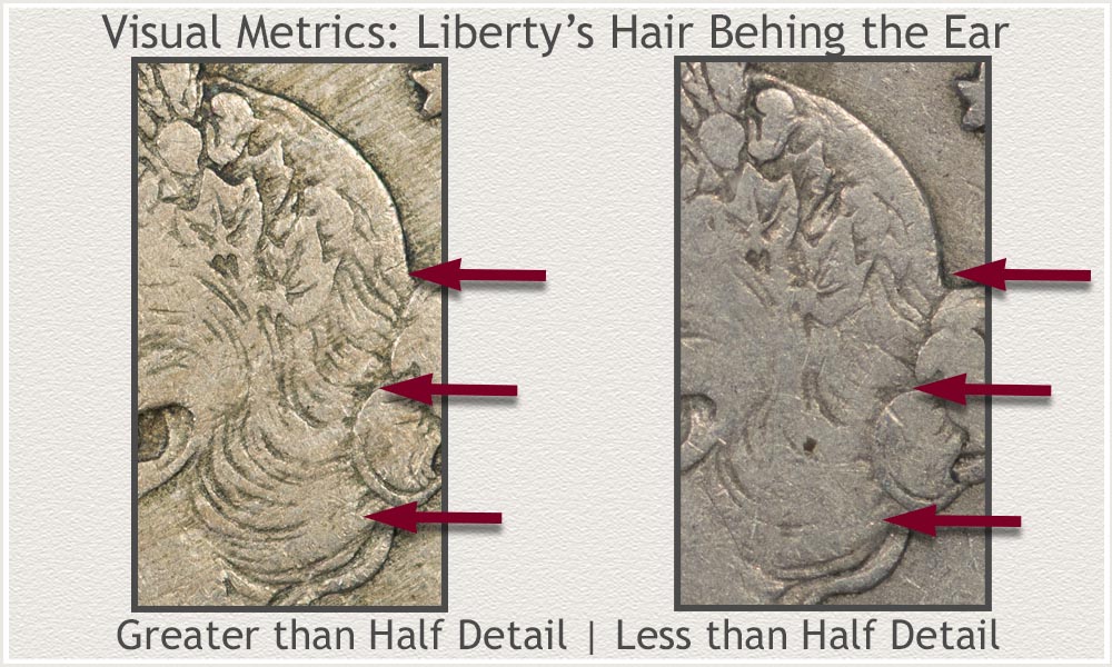 Levels of Wear on Hair Detail Area Back of Ear