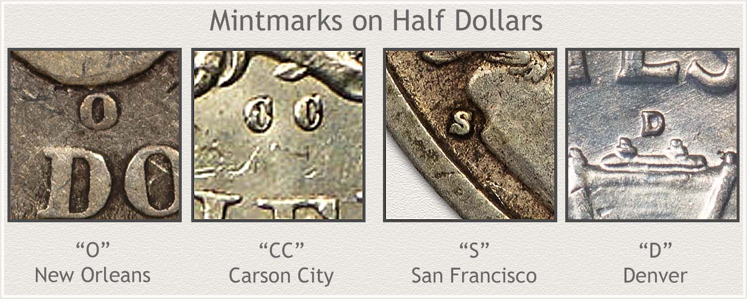 Half Dollar Mintmarks