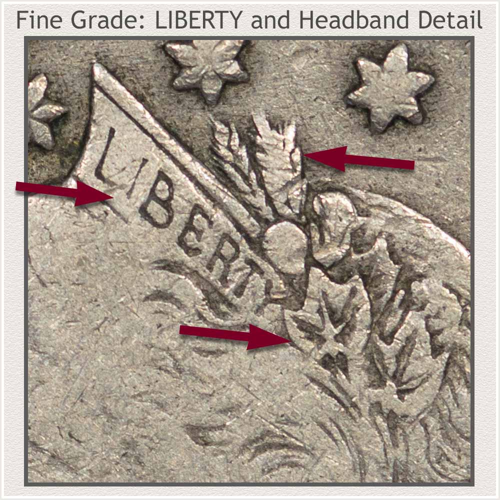 Close-Up of the Lettering within Headband and Features Above