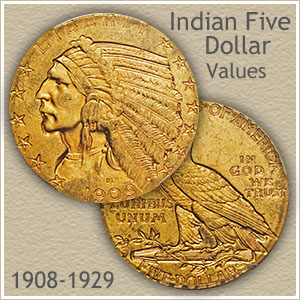 Indian Five Dollar Gold Coin