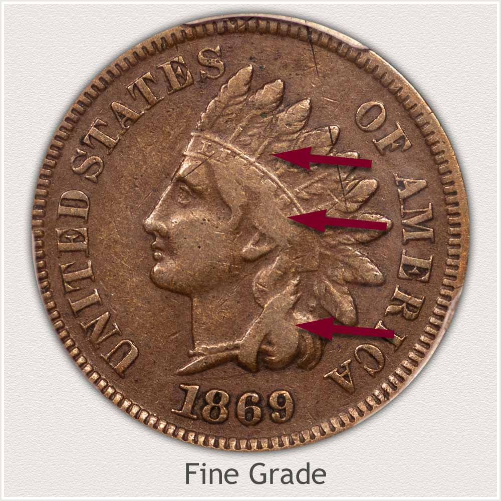 Obverse of a Fine Grade Indian Penny 