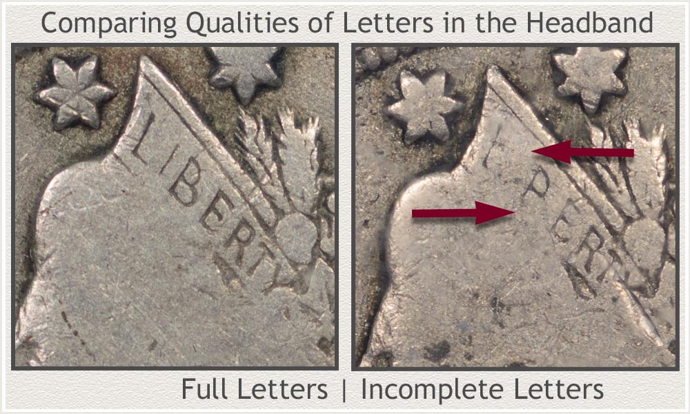 Qualities of the Letters in Headband of Liberty