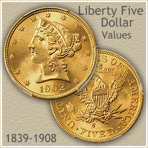 Liberty Five Dollar Gold Coin