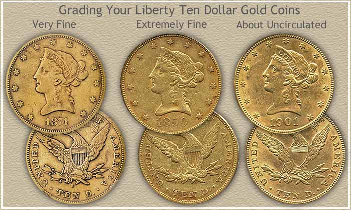 U.S. Liberty Gold Coin 10 Dollar