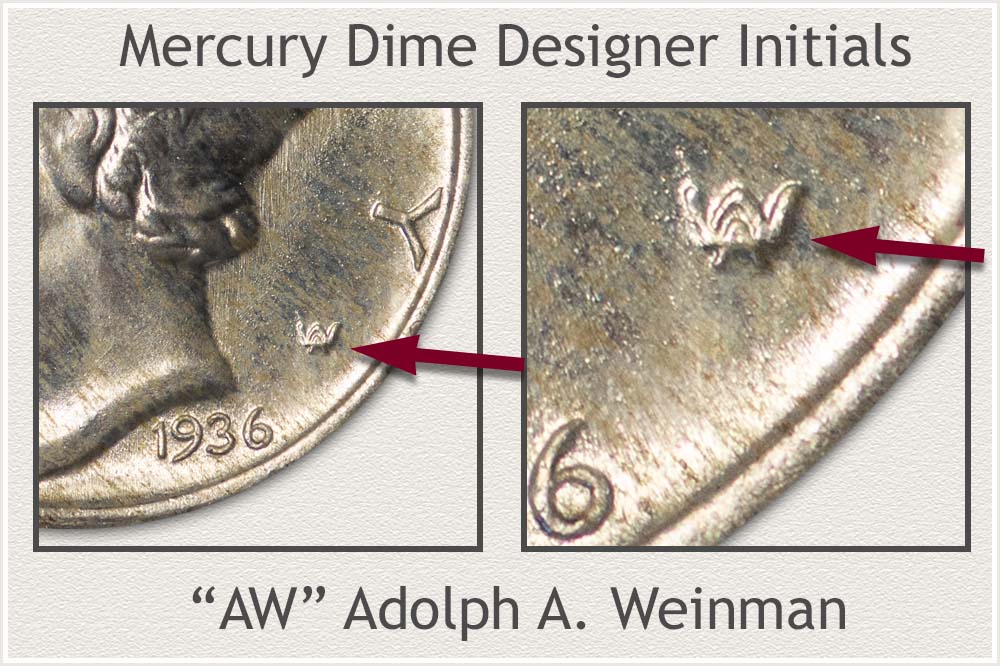 Mercury Dime Designer Initials