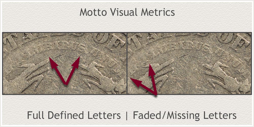 Judging the Visibility Letters in the Motto