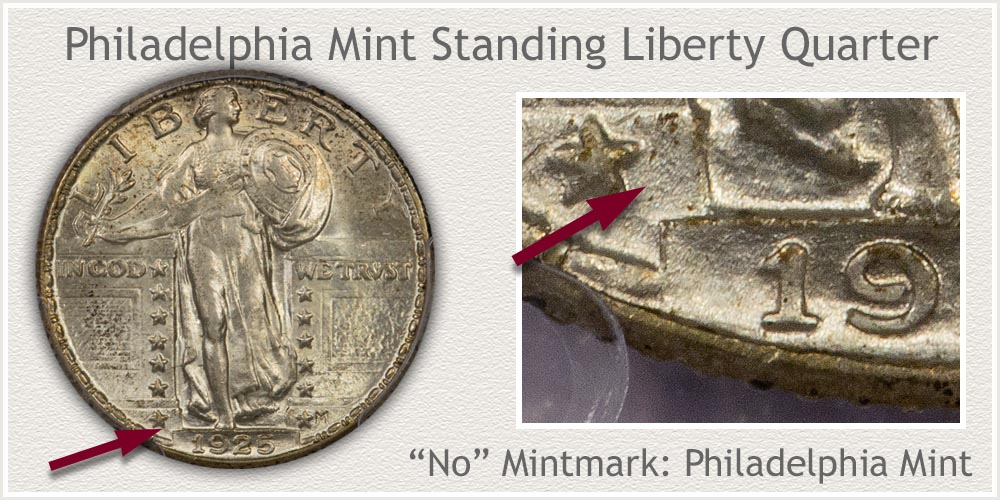 Philadelphia Mint Standing Liberty Quarter