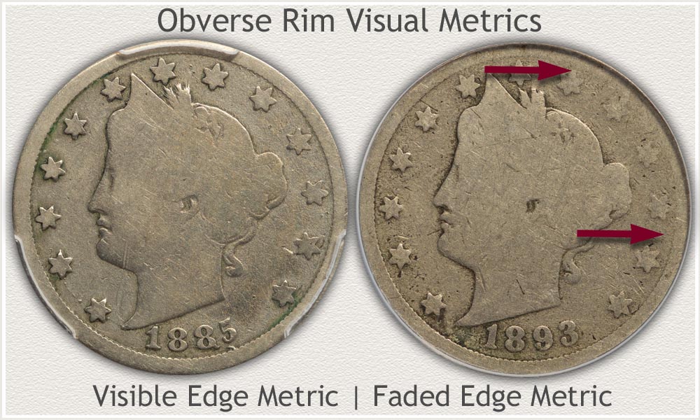 Examples Showing Stages of the Rim Metrics on Liberty Nickels