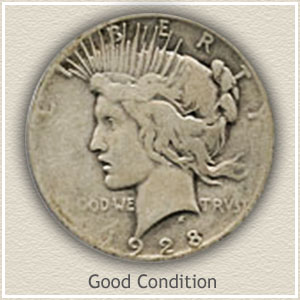 Eisenhower Dollar Coin Value Chart